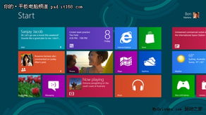 微軟將推80英寸Win8平板電腦 看似“胡來”，實為戰(zhàn)略布局